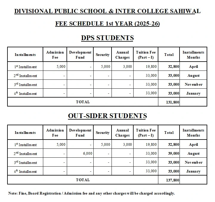 First Year Fee Schedule